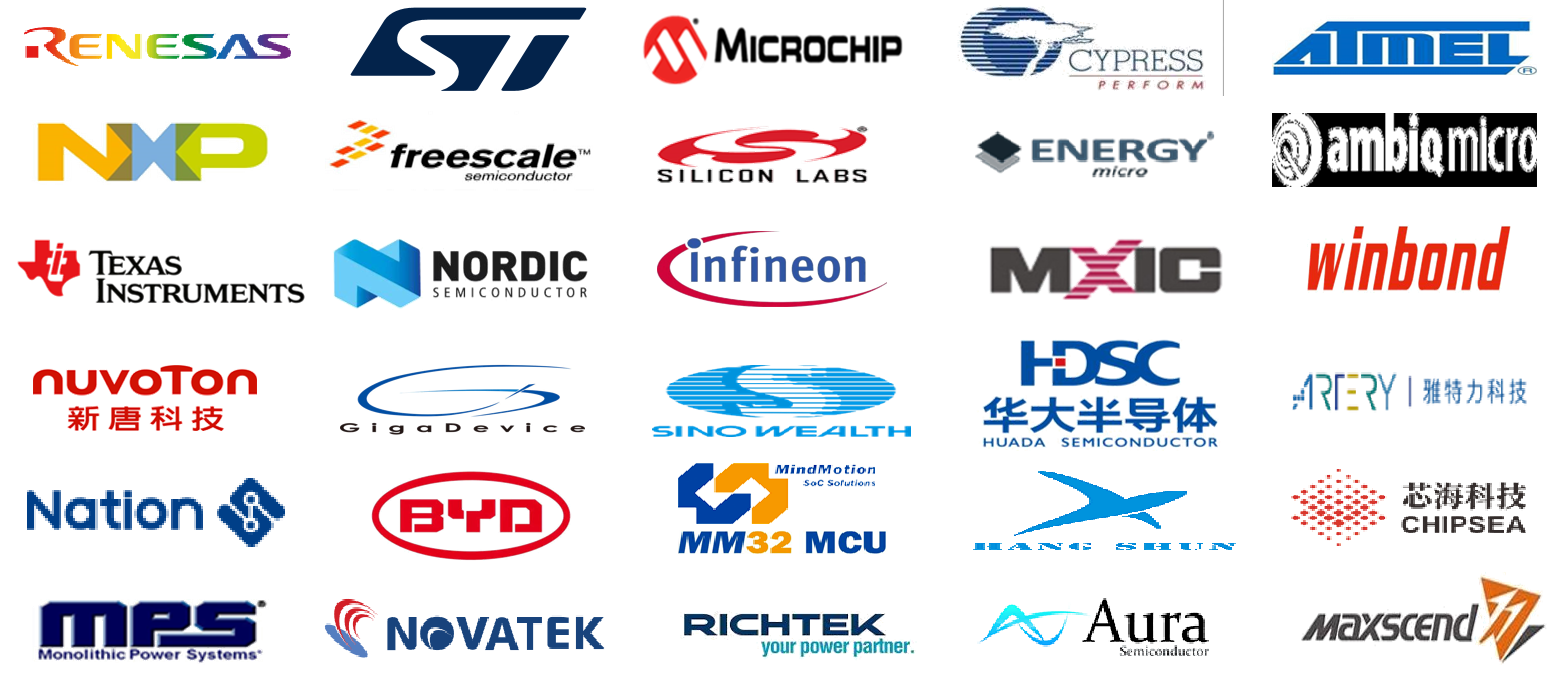 Support brand